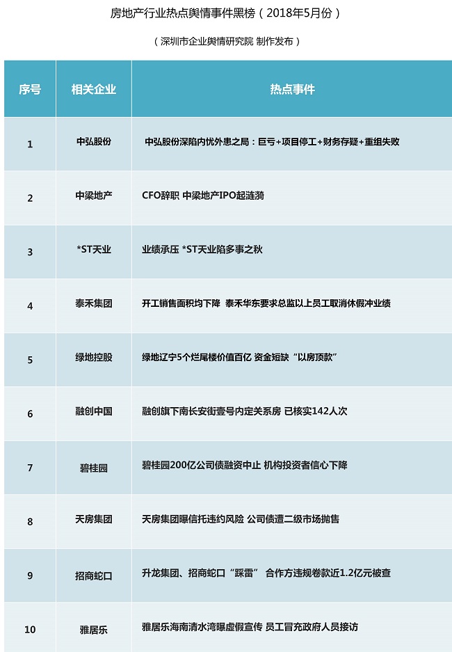 有难题发榜 凭本事揭榜 “硬核”企业遇上了“无畏”青年